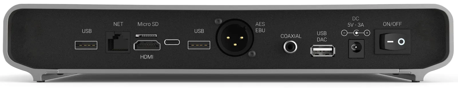 The back of Rivo, labelled from left: USB, NET, Micro SD, HDMI, a USB-C port, USB, AES EBU, COAXIAL, USB DAC, DC 5V-3A and an ON/OFF switch.