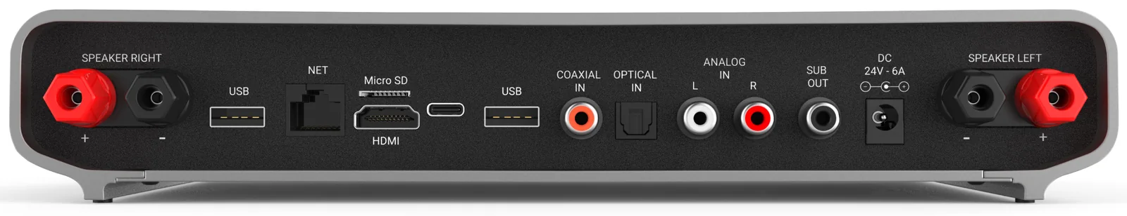 The back of Integro, labelled from left: SPEAKER RIGHT with red and black binding posts, USB, NET, Micro SD, HDMI, a USB-C port, USB, COAXIAL IN, OPTICAL IN, ANALOG IN L and R, SUB OUT, DC 24V - 6A and SPEAKER LEFT.